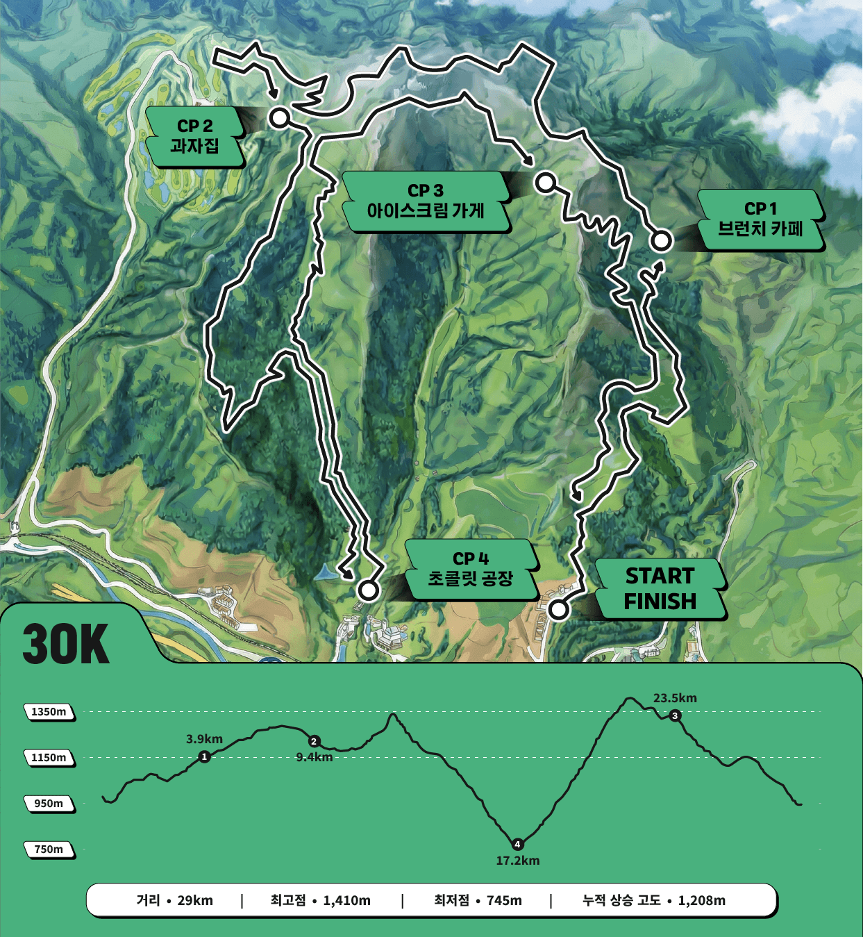 30K 코스 이미지